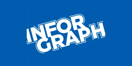 Inforgraph